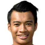 Sufianto Salleh Profile Photo