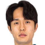 Hwang Soonmin Profile Photo