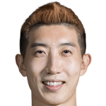 Profile photo of Jo Hyeonwoo