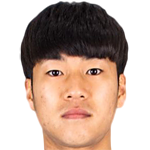 Ryu Jaemoon Profile Photo