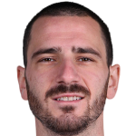 Profile photo of Leonardo Bonucci