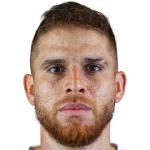 Gustavo Cuéllar profile photo