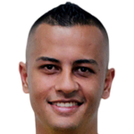 Luciano Ospina Profile Photo