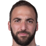 Profile photo of Gonzalo Higuaín