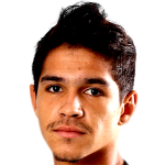 Mateus Oliveira profile photo