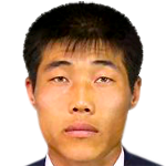 Profile photo of Ri Yong Chol