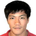 Profile photo of Nguyễn Quang Hải