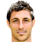 Profile photo of Mathias Abel