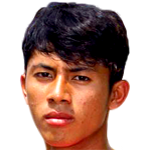 Profile photo of Kyaw Min Oo