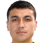 Profile photo of Şuhrat Rahmanov