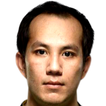 Profile photo of Phoutpasong Sengdalavong