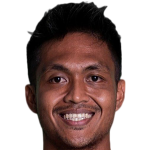 Izzdin Shafiq profile photo