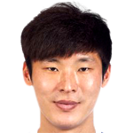 Park Hyunbeom Profile Photo