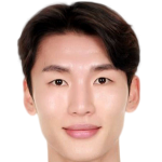 Profile photo of Jung Hyuncheol