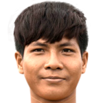 Profile photo of Taing Sopheak
