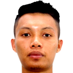 Profile photo of Syazuan Tajuddin