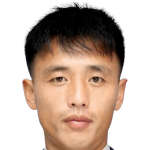 Ri Hyong Jin profile photo