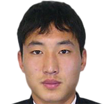 Profile photo of Ju Jong Chol