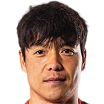 Kim Hyogi Profile Photo