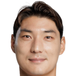 Profile photo of Joo Minkyu