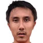 Profile photo of Kinley Wangchuk