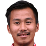 Profile photo of Dawa Tshering Sr.
