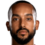 Theo Walcott face