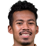 Aim Sovannarath profile photo