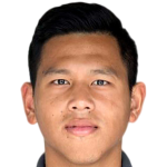 Anusit Termmee profile photo