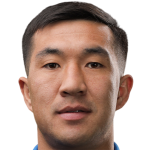 Avazbek Otkeev profile photo