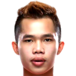 Profile photo of Thanin Phanthavong