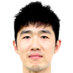 Profile photo of Kim Jungwoo