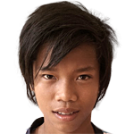 Profile photo of Lim You