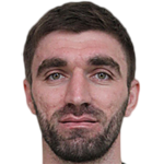 Profile photo of Ismail Ediev