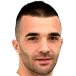 Đorđe Đurić profile photo