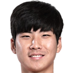 Park Inhyeok profile photo
