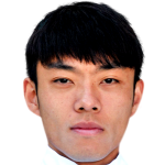 Lü Haidong profile photo