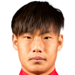 Profile photo of Liang Yu
