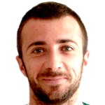 Martin Toshev Profile Photo