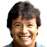 Profile photo of Erwin Sánchez