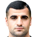 Profile photo of Ashot Sardaryan