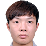 Profile photo of Kam Chi Hou