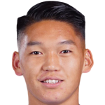 Ganbayar Ganbold profile photo
