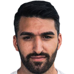 Ugurtan Kizilyar Profile Photo