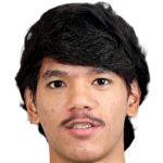 Abdullah Hassun profile photo