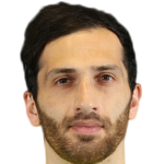 Giorgi Diasamidze Profile Photo