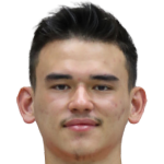 Aarun Lim profile photo