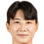 Profile photo of Kim Yoonji