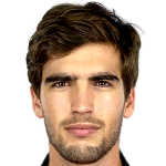 Iker Undabarrena Profile Photo