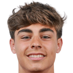 Rodrigo Duarte profile photo